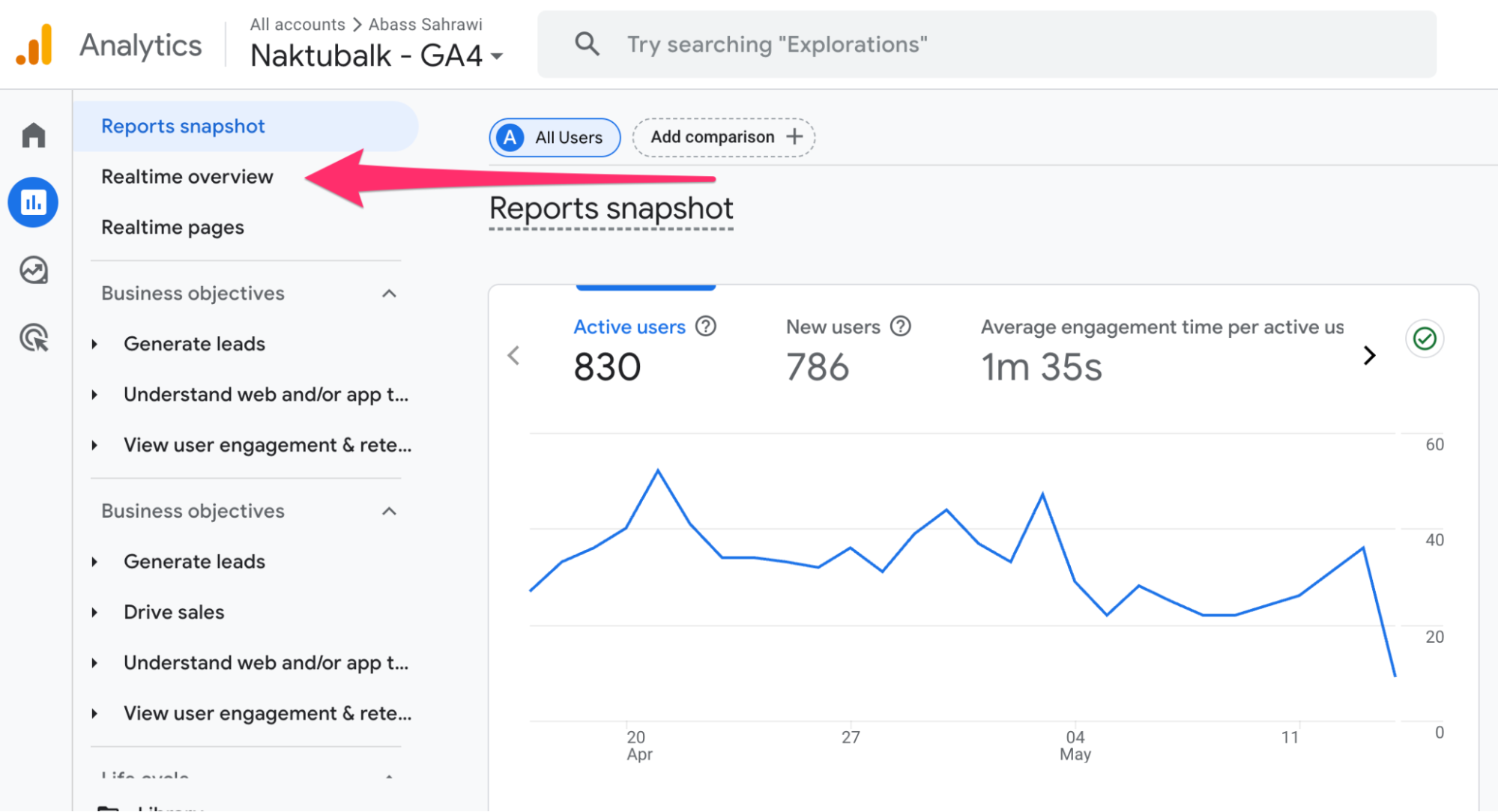 1. راقِب تقرير الوقت الفعليّ (Real-Time Report):
