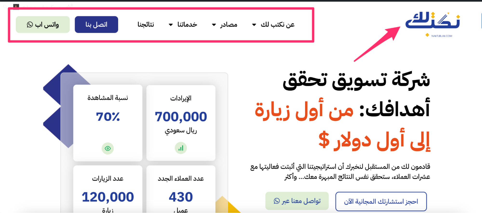 روابط التنقُّل الأساسية (Main Navigation Links
