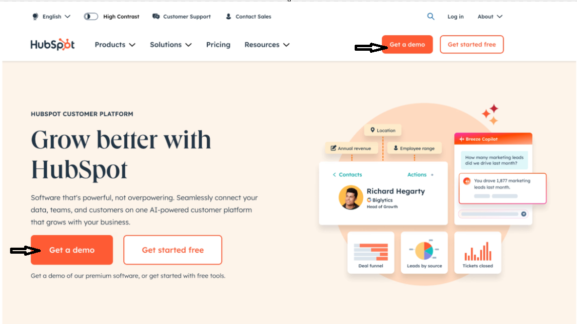 مثال توضيحي من Hubspost