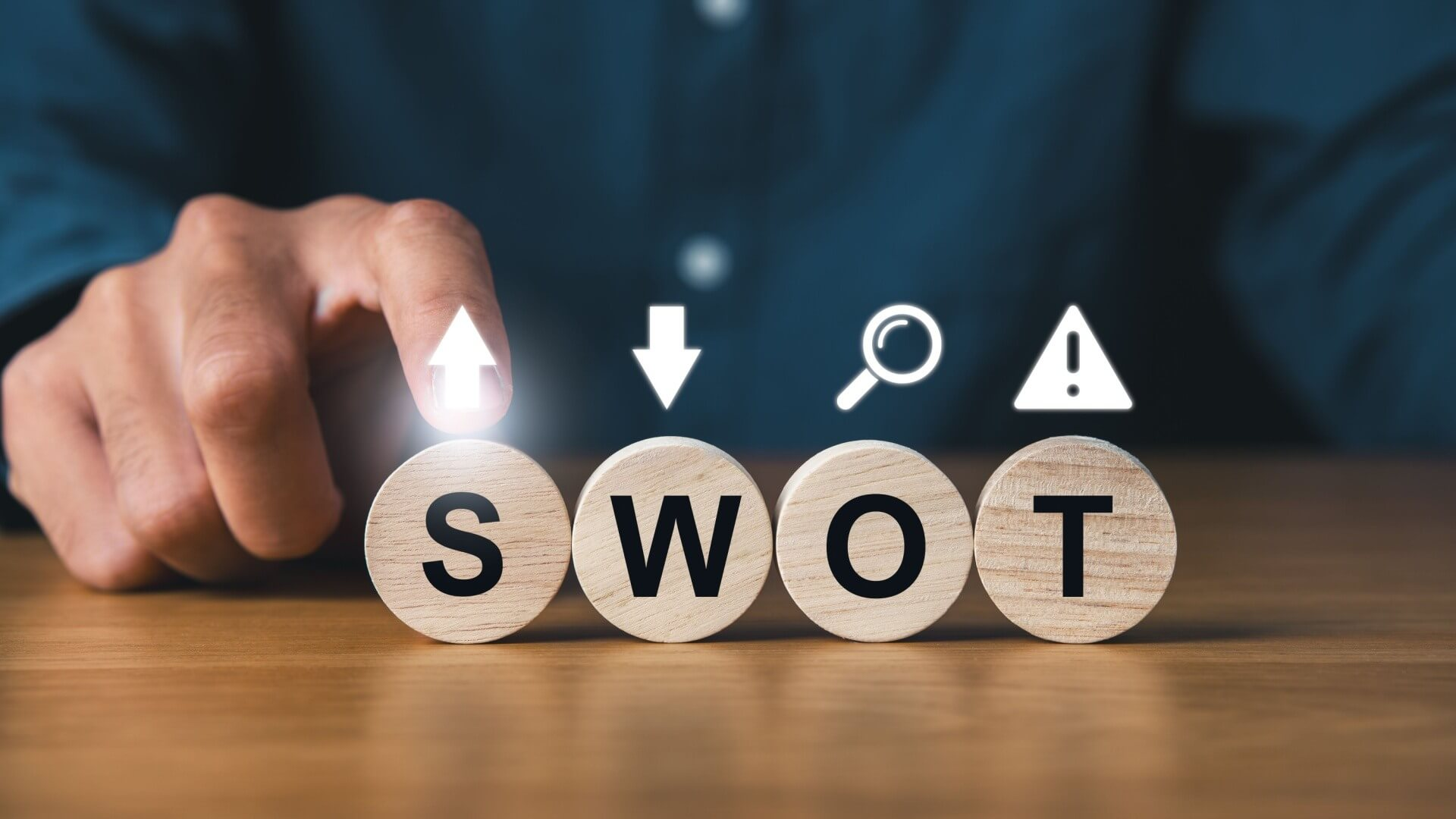 SWOT